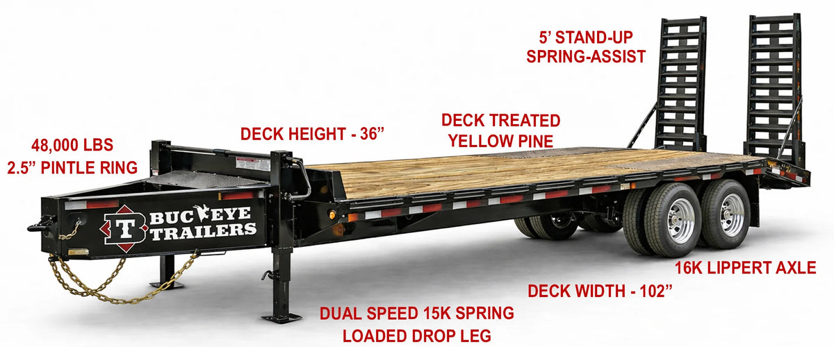 Buckeye B-MAXX PH 32K Deck-Over Pintle Trailer