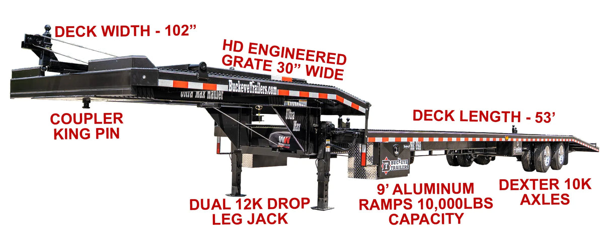 Buckeye Ultra Max SD 53' Step Deck Car/RV Hauler