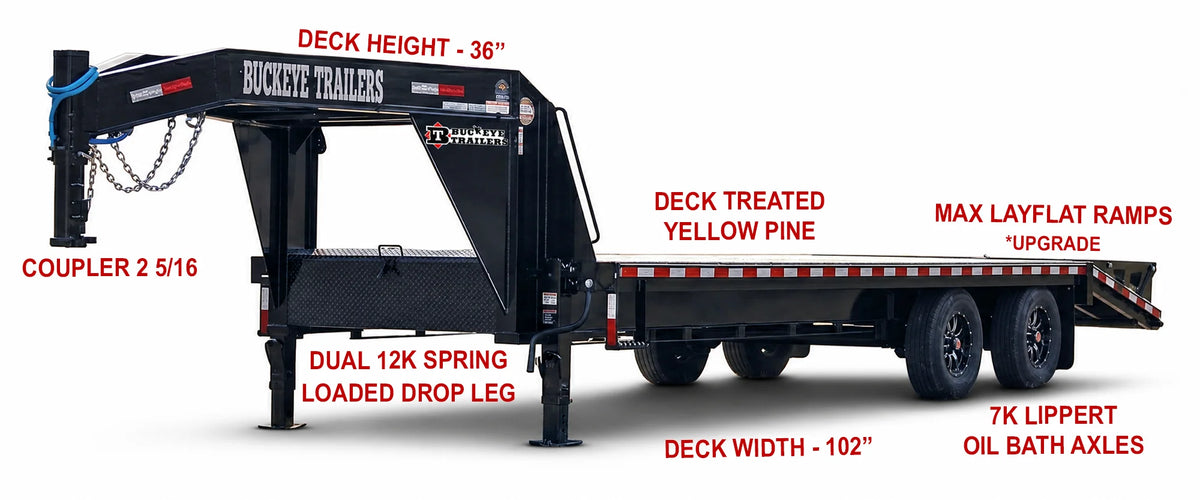 Buckeye B-MAXX GN 14K Deck-Over Gooseneck Trailer