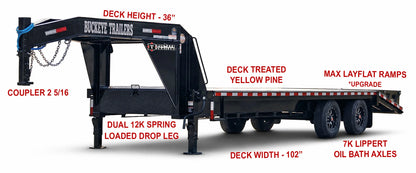 Buckeye B-MAXX GN 14K Deck-Over Gooseneck Trailer