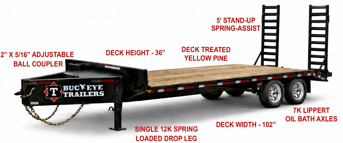 Buckeye B-MAXX PH 14K Deck-Over Pintle Trailer