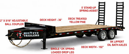 Buckeye B-MAXX PH 16K Deck-Over Pintle Trailer