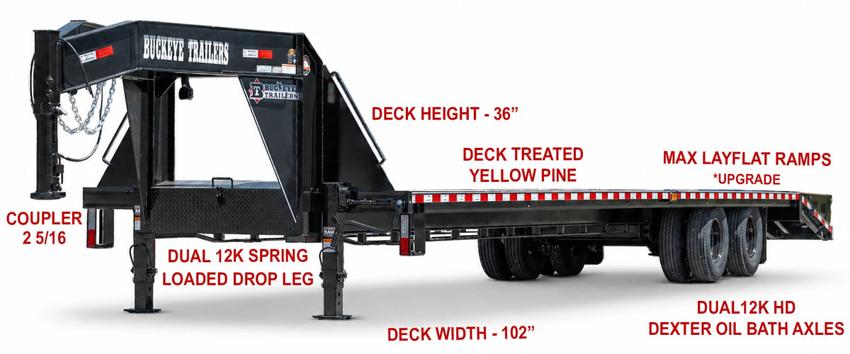 Buckeye B-MAXX GN 24K Deck-Over Gooseneck Trailer