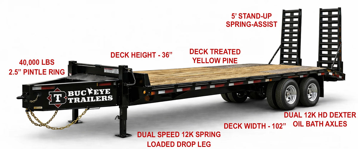 Buckeye B-MAXX PH 24K Deck-Over Pintle Trailer