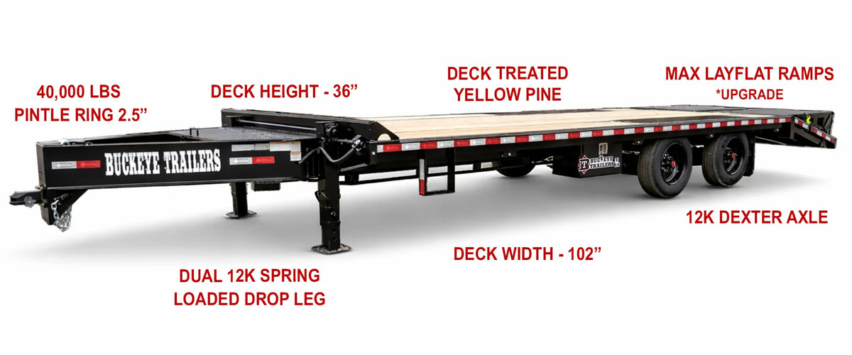 Buckeye B-MAXX PH 24K-SS Deck-Over Pintle Trailer
