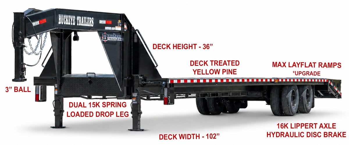 Buckeye B-MAXX GN 32K Deck-Over Gooseneck Trailer