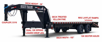 Buckeye B-MAXX GN 24K-SS Deck-Over Gooseneck Trailer