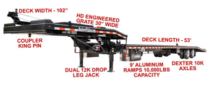 Buckeye Ultra Max SD 53' Step Deck Car/RV Hauler
